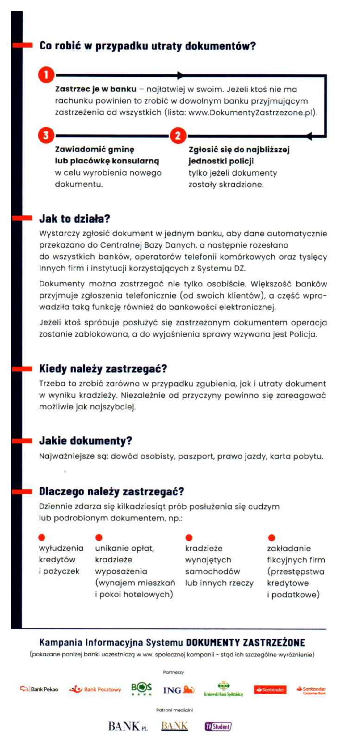 Utraciłeś Dokumenty Zastrzeż Je W Banku Ug Złotniki Kujawskie 6061