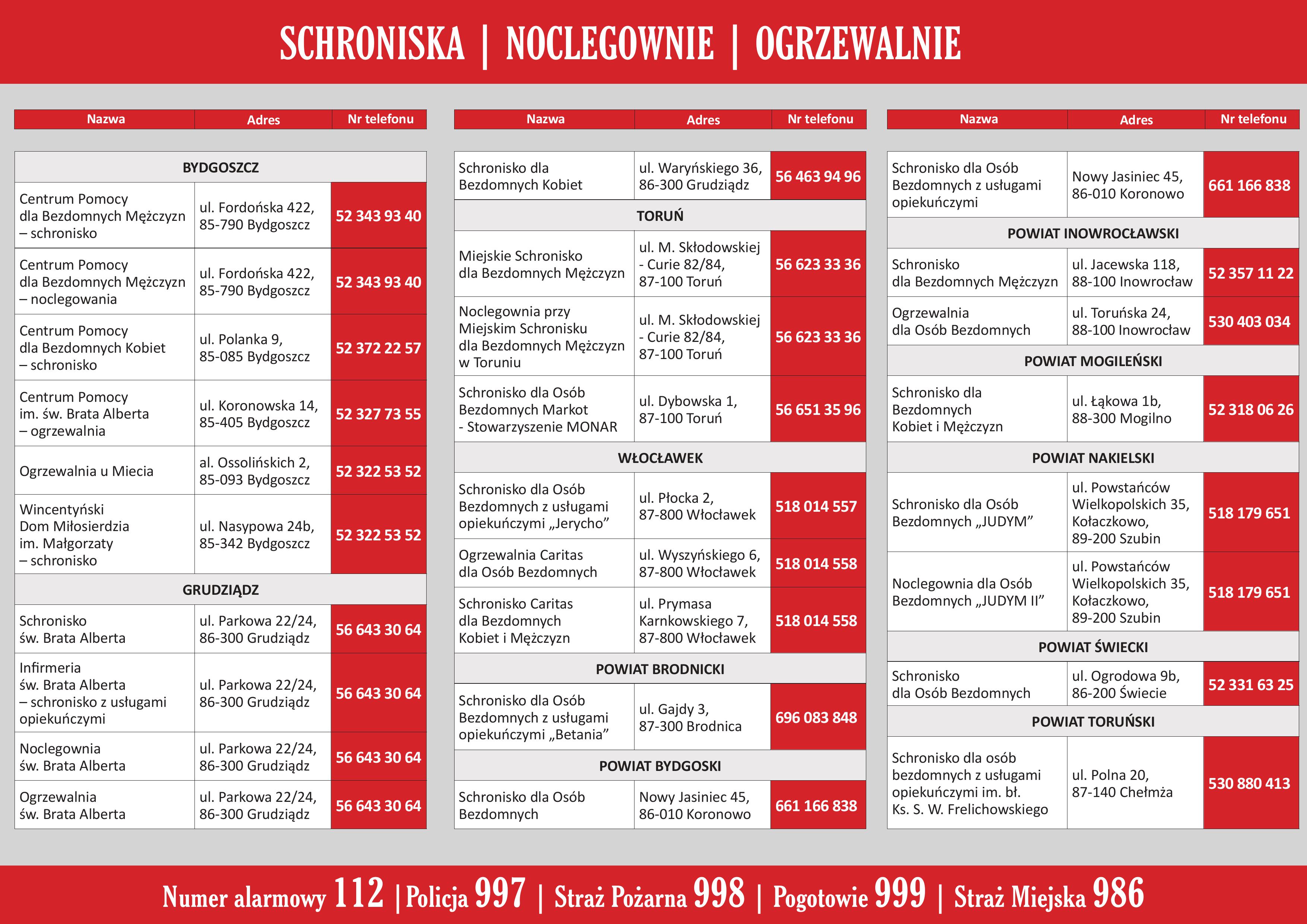 Informacja o&nbsp;miejscach, gdzie osoby w&nbsp;kryzysie bezdomności mogą znaleźć schronienie. Ingformacja zawiera też numery telefonu do tych miejsc.