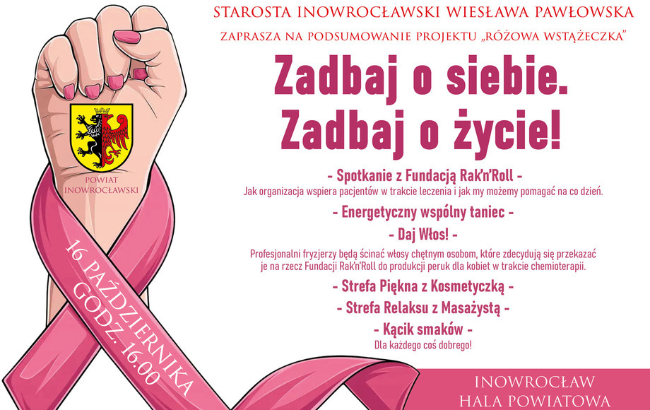 Podsumowanie projektu Różowa Wstążeczka w Inowrocławiu